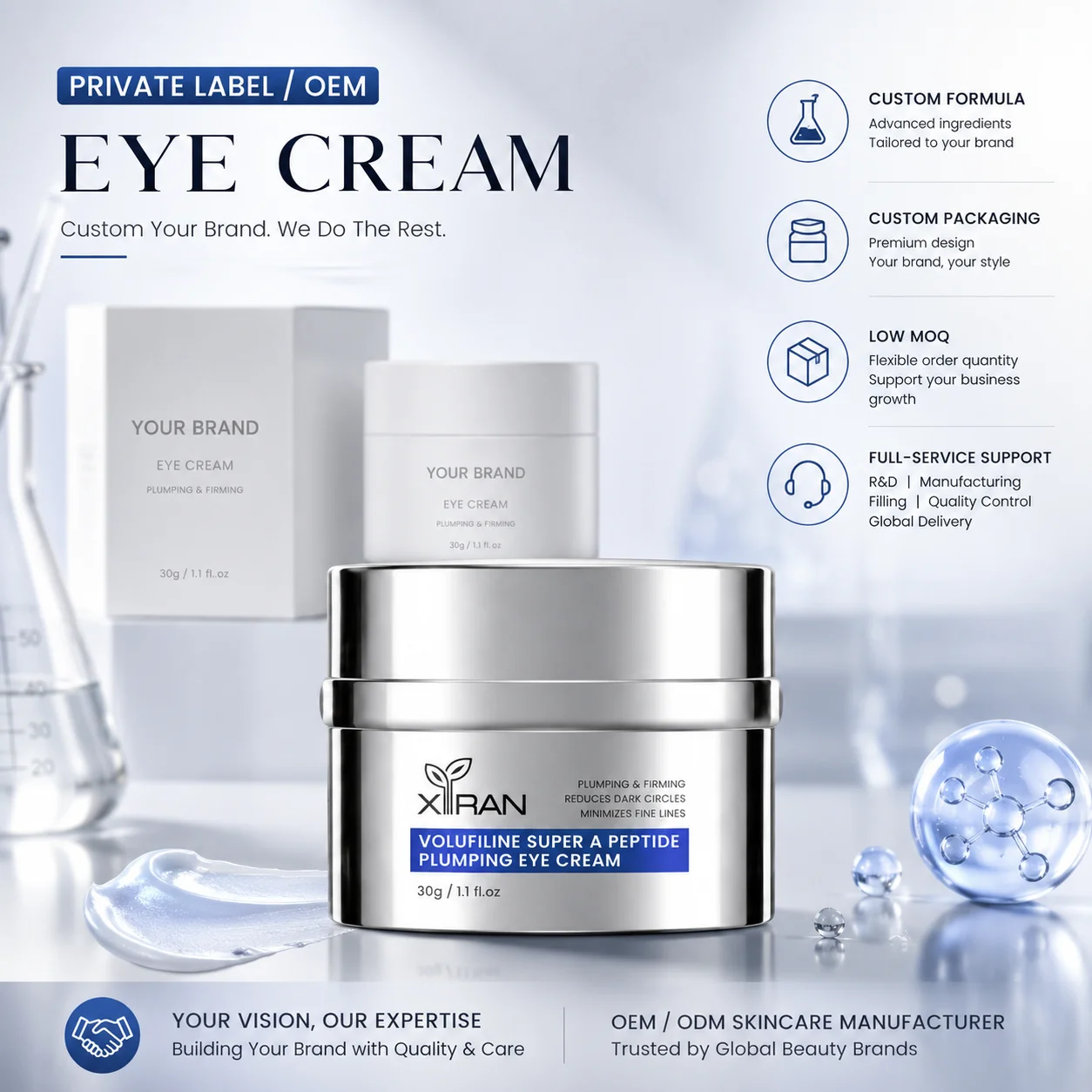 Private label eye cream showcasing customizable packaging and formula options with descriptions of OEM services offered.